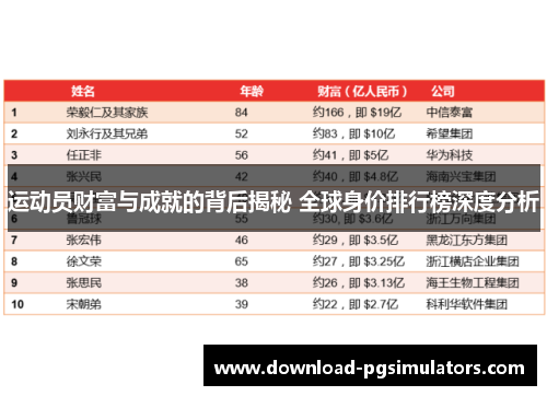 运动员财富与成就的背后揭秘 全球身价排行榜深度分析 运动员财富与成就的背后揭秘 全球身价排行榜深度分析