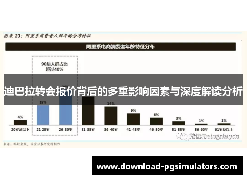 迪巴拉转会报价背后的多重影响因素与深度解读分析
