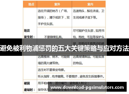避免被利物浦惩罚的五大关键策略与应对方法
