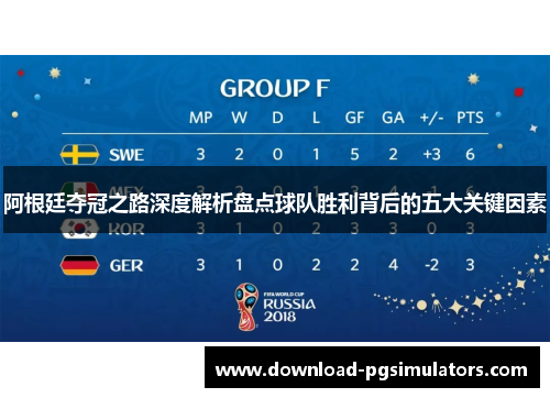 阿根廷夺冠之路深度解析盘点球队胜利背后的五大关键因素